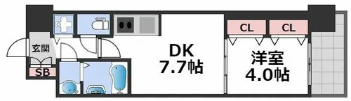 1DKの間取り画像