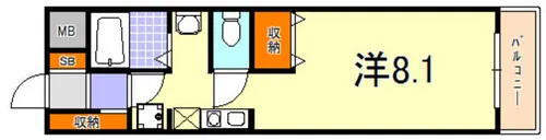 OZパレス【2階】の間取り