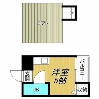 フォンタルサウス【3階】の間取り