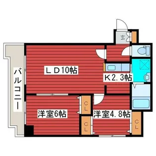 パルコートDEN【906号室】の間取り