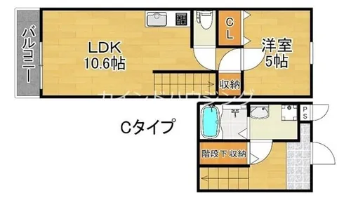 ツインフォレスト住之江Ⅰ番館【2階】の間取り