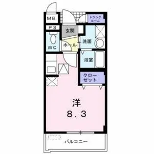 ジュネス大高【1階】の間取り
