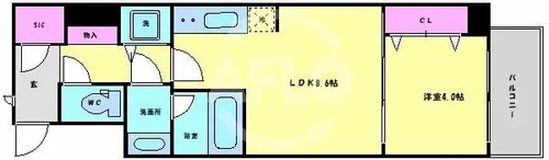 スプランディッド淀屋橋DUE【5階】の間取り