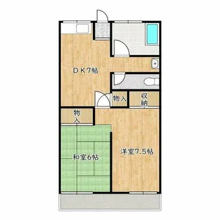 コーポ上野芝【3階】の間取り