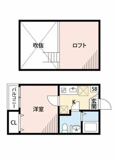 バルゴ【2階】の間取り