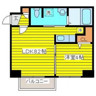 VILLAGE北大通壱番館【7階】の間取り