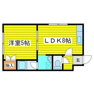 ビッグバーンズマンションN19【301号室】の間取り