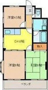 サンライト藤宮【1階】の間取り