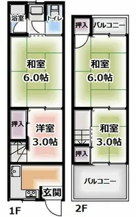 大阪府守口市金田町2丁目【一戸建】の間取り