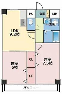 ロジュマン門真【7階】の間取り