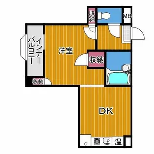 オーシャン古市駅前【3階】の間取り