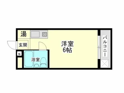 神栄ハイツ【306号室】の間取り