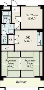 清城コーポラス【2階】の間取り