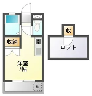 ふらんぼあーず【2階】の間取り