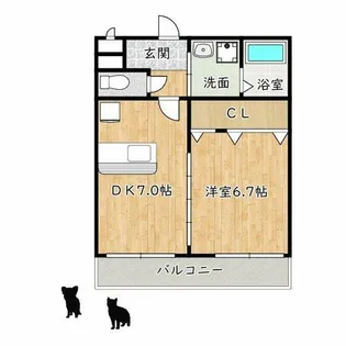 DS上野芝【3階】の間取り