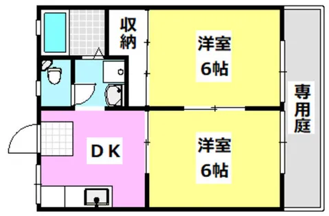 田村ハイツⅠ【1階】の間取り