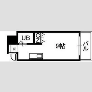 メゾン・ド・シュヴァル【605号室】の間取り