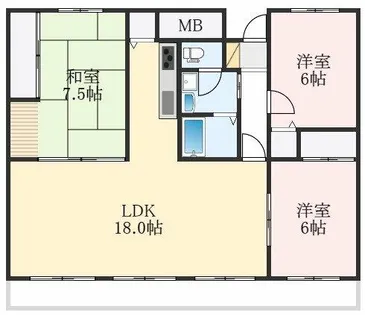 3LDKの間取り画像