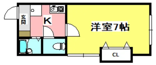 スカイメゾン総持寺【206号室】の間取り