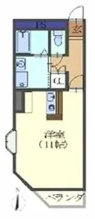 サンハイム平和【2階】の間取り