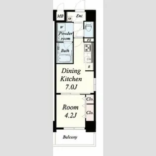 ベラルーチェ十三【5階】の間取り