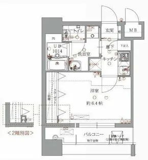 ラ・メゾン ド サヴォイ【6階】の間取り