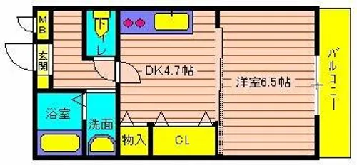 サンオーシャン【1階】の間取り