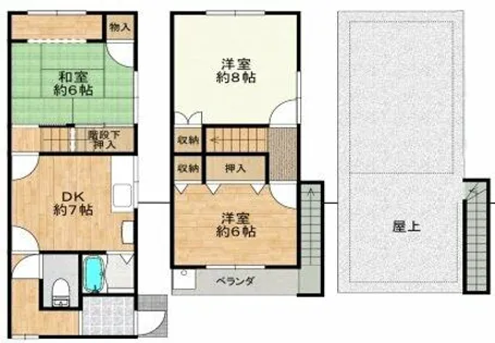大阪府大阪市東淀川区西淡路5丁目【テラスハウス】の間取り