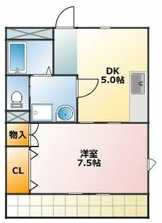 ボン・フレール【1階】の間取り