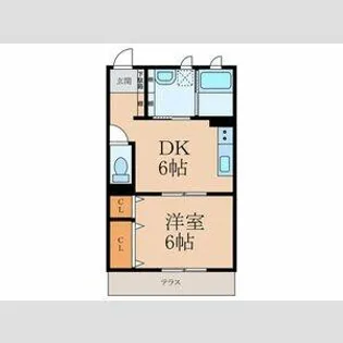 エステートフジ【1階】の間取り