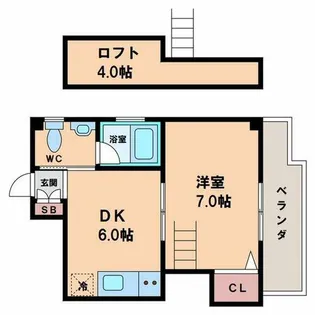 長居大発マンション【6階】の間取り