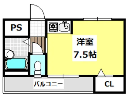 ネオセレス参番館【408号室】の間取り