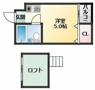 フォンタルサウス【3階】の間取り