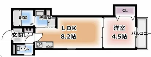 大阪府寝屋川市池田1丁目【アパート】の間取り
