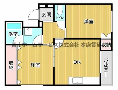 ラーレンティア【1階】の間取り