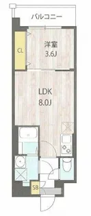 Alivis緑橋【3階】の間取り