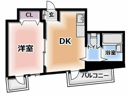 ハイムホープフル【2階】の間取り