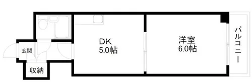 サニーコート粉浜【3階】の間取り