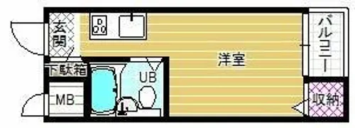 ロイヤルハイツ川西【3階】の間取り