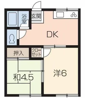 ユニコムハイツの画像