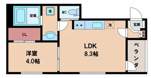 ハーモニーテラス勝山北【1階】の間取り