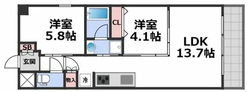 スプランディッド福島WEST【7階】の間取り