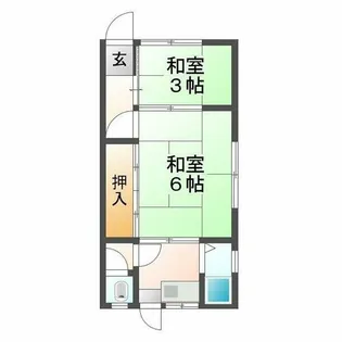 第一富士荘【2階】の間取り