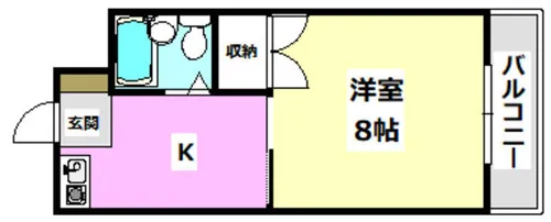 リバーサイド細川【202号室】の間取り