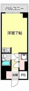 藤和大名コープ【2階】の間取り
