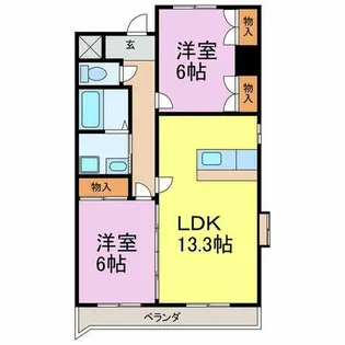 ファンシア【2階】の間取り