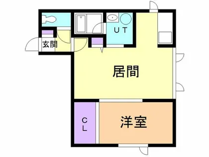 ヴィラ・ジェルマーニ【301号室】の間取り