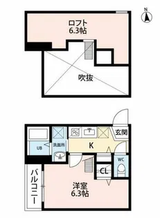 ソフィア HJ Ⅱ【202号室】の間取り