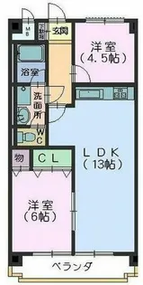 THE FIRST平針【3階】の間取り