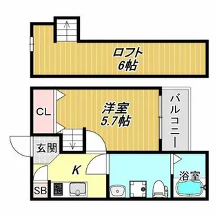 LOFT MD【1階】の間取り